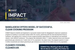 Bangladesh Offers Model of Successful Clean Cooking Program