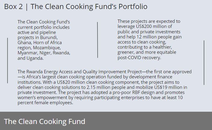 Box 2 Clean Cooking Fund