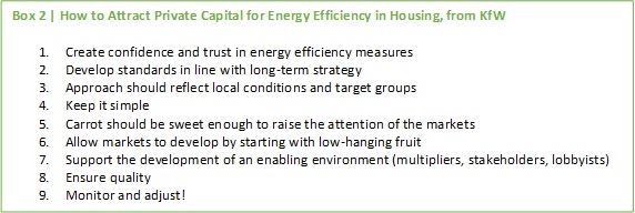 Box 2 | How to Attract Private Capital for Energy Efficiency in Housing, from KfW