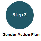 Gender Action Plan Step 2